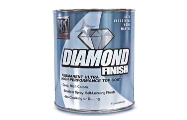 Paint and Body Clear Coats